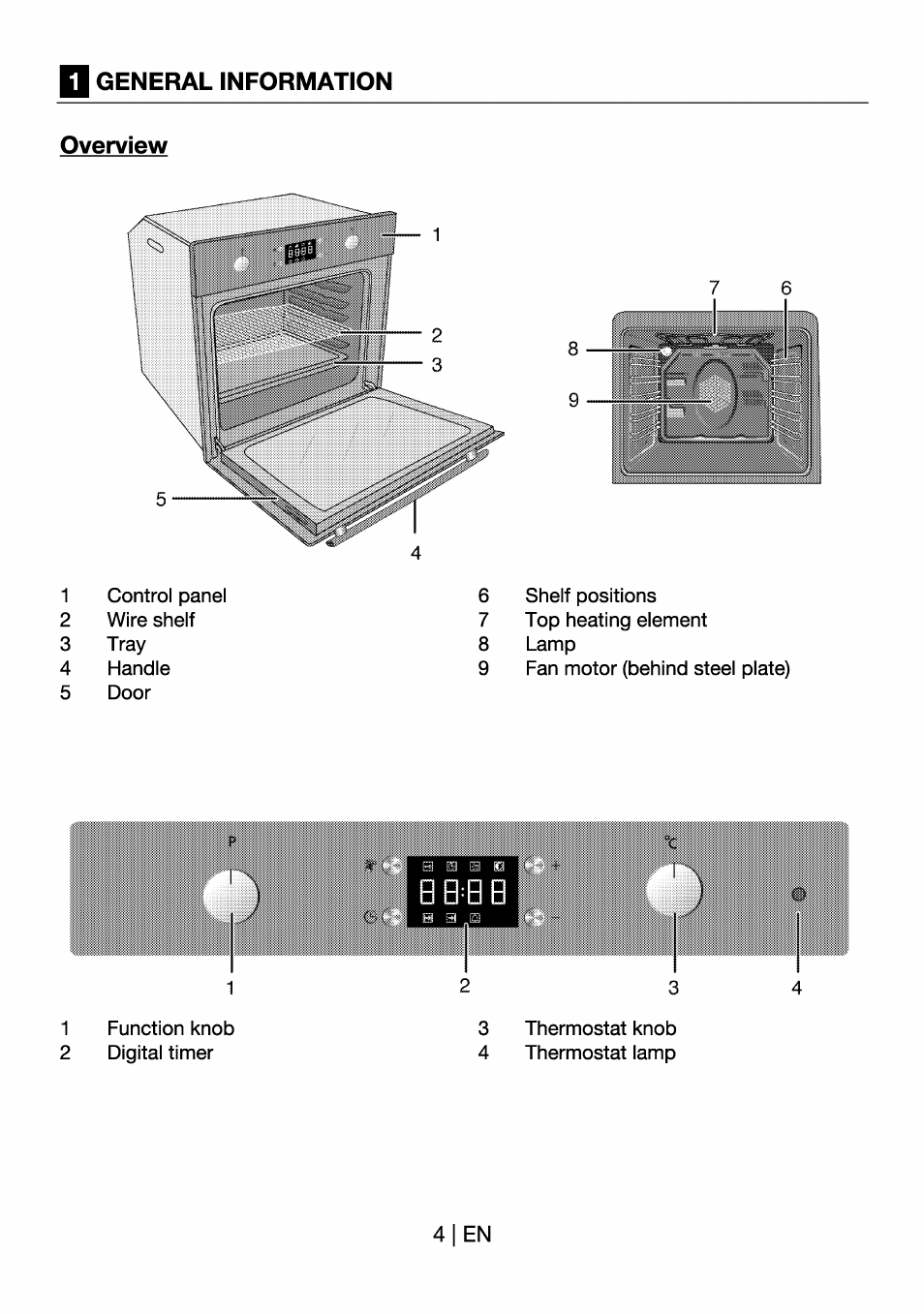 General information, Overview, Q general information | Beko OIM 22301 X User Manual | Page 4 / 75