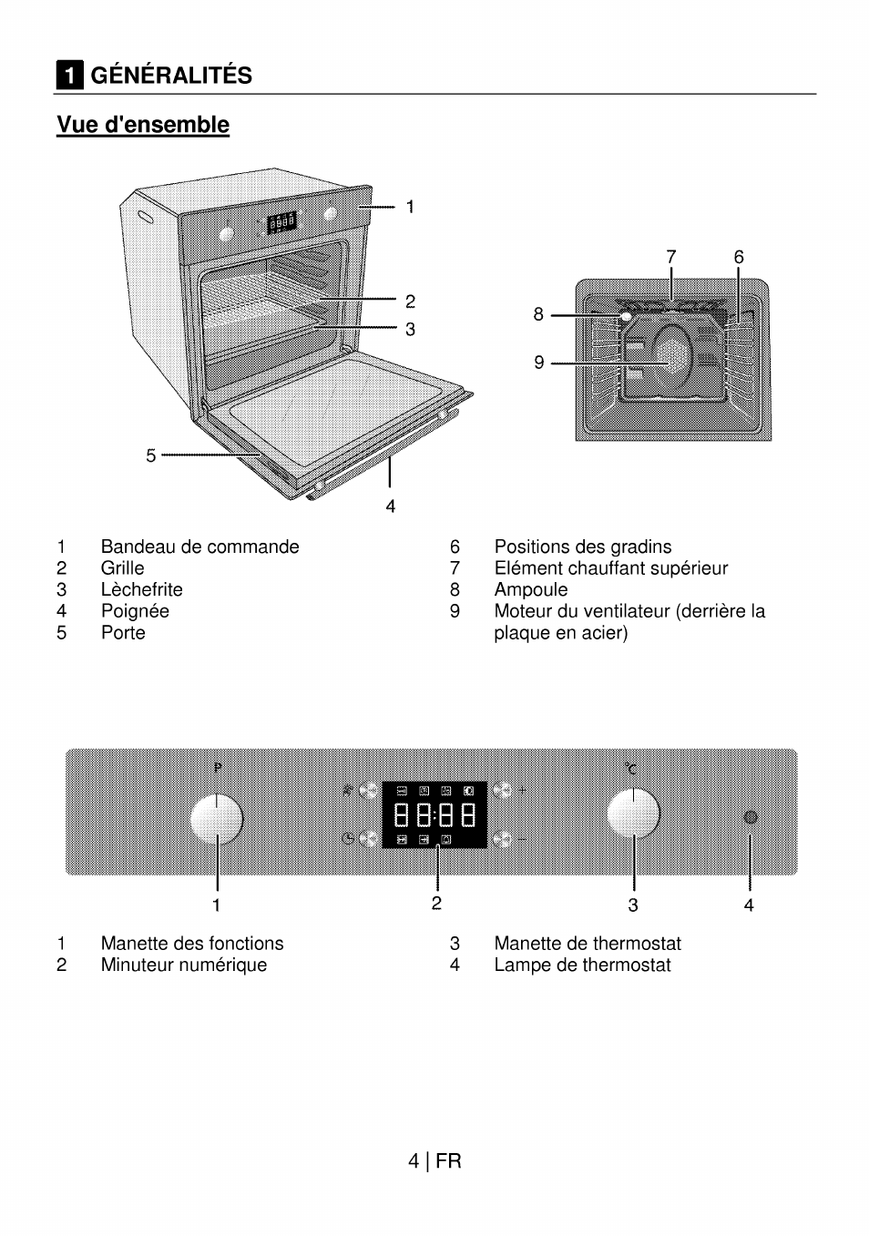 Generalites, Vue d’ensemble, Vue d'ensemble | Generalites vue d’ensemble, 4|fr | Beko OIM 22301 X User Manual | Page 52 / 75