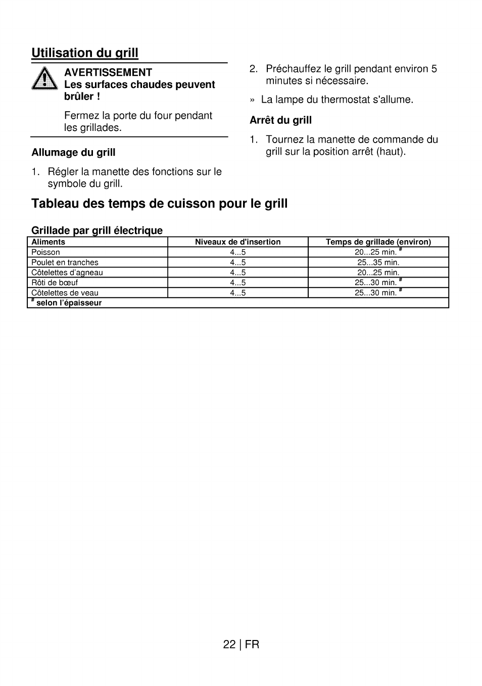 Utilisation du grill, Avertissement, Arrêt du grill | Tableau des temps de cuisson pour le grill, 22 i fr, Avertissement les surfaces chaudes peuvent brûler, Allumage du grill, Grillade par grill électrique | Beko OIM 22301 X User Manual | Page 70 / 75
