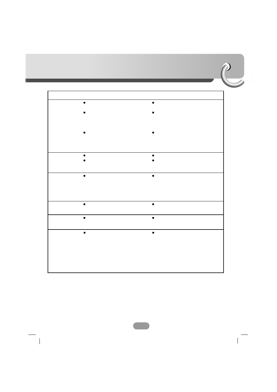Troubleshooting | LG LAC3705 User Manual | Page 17 / 18