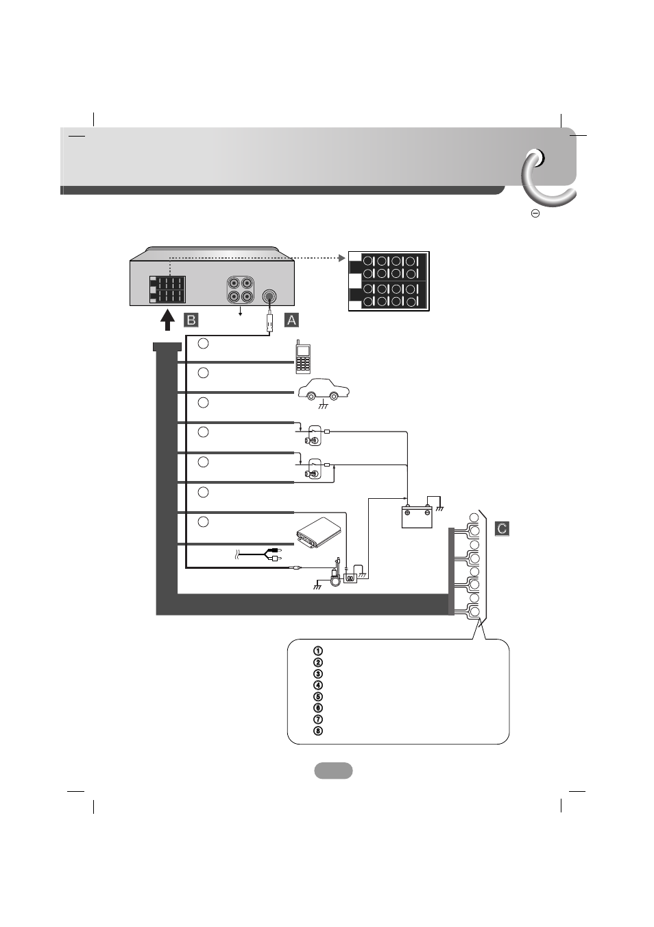 Connection diagram, Ab b c c | LG LAC3705 User Manual | Page 9 / 18