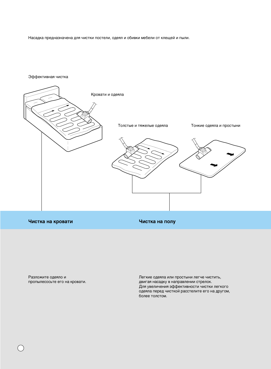 LG VC60161ND User Manual | Page 19 / 25