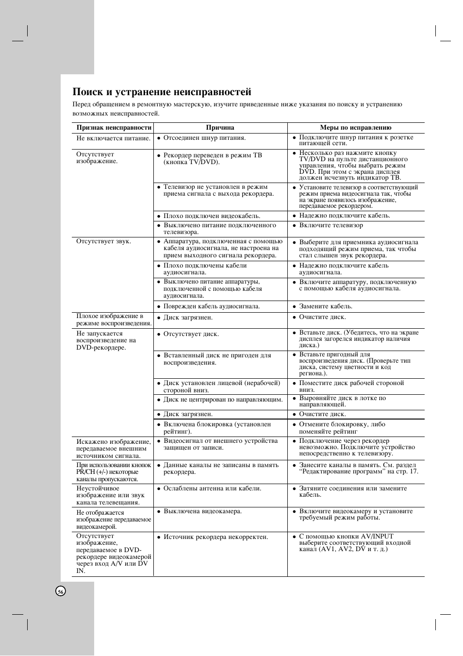 Иултн л ытъ‡мвмлв мвлтф‡‚мутъви | LG HDRF990 User Manual | Page 56 / 58