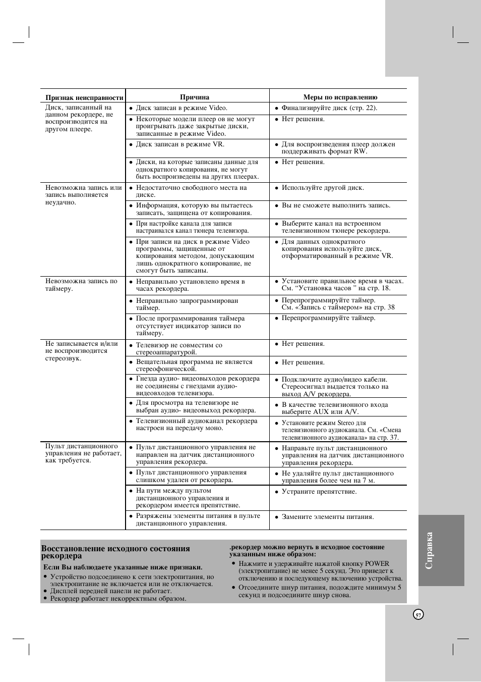 Лф‡‚н | LG HDRF990 User Manual | Page 57 / 58