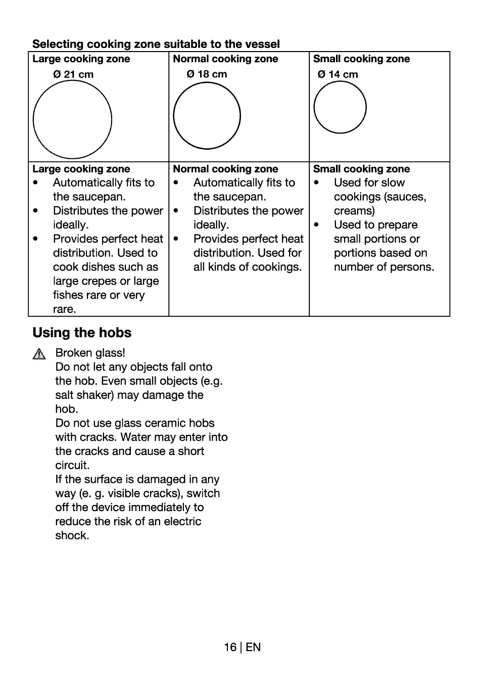 Using the hobs | Beko HII 64400 AT User Manual | Page 16 / 76