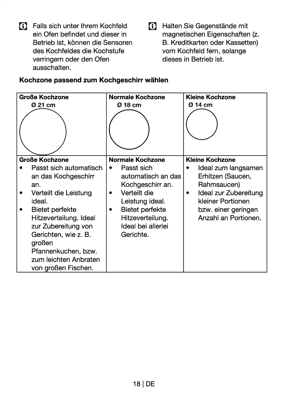 Beko HII 64400 AT User Manual | Page 42 / 76