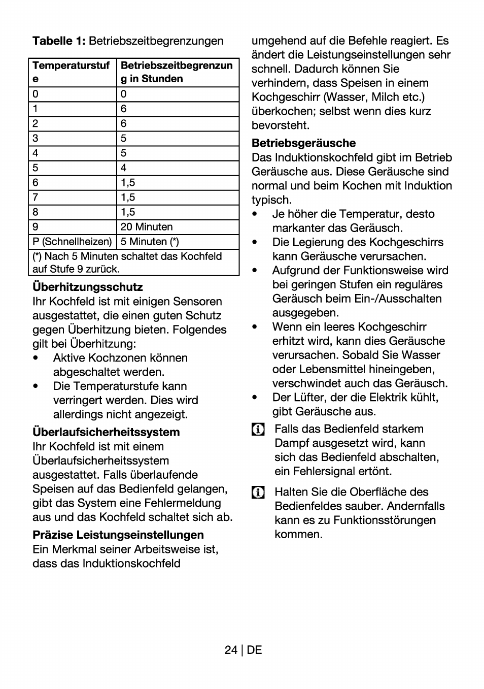 Überhitzungsschutz | Beko HII 64400 AT User Manual | Page 48 / 76