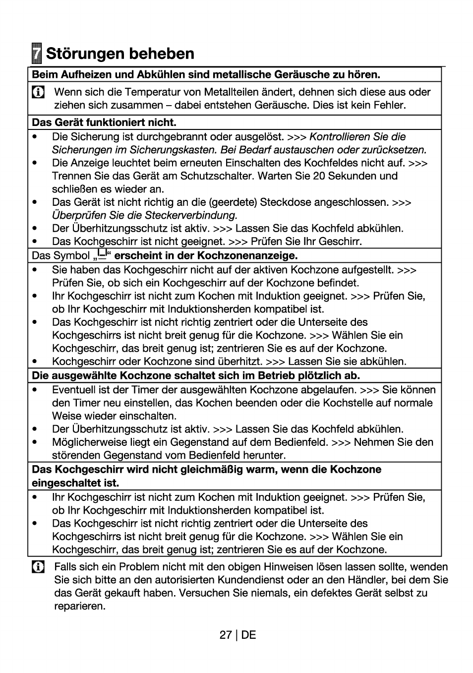 Q störungen beheben, Störungen beheben | Beko HII 64400 AT User Manual | Page 51 / 76