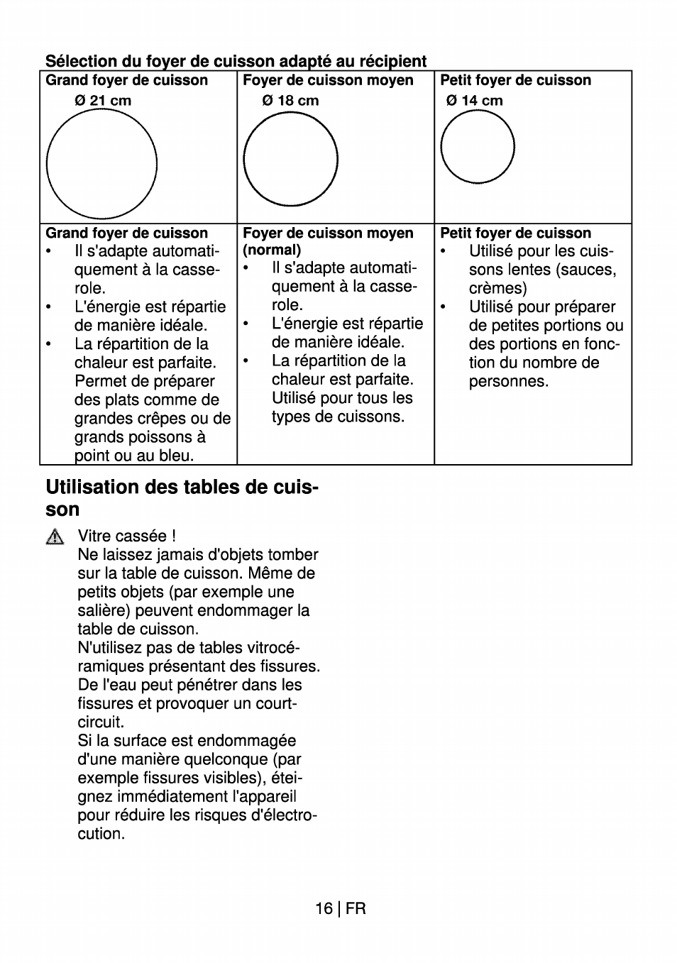 Utilisation des tables de cuisson | Beko HII 64400 AT User Manual | Page 66 / 76