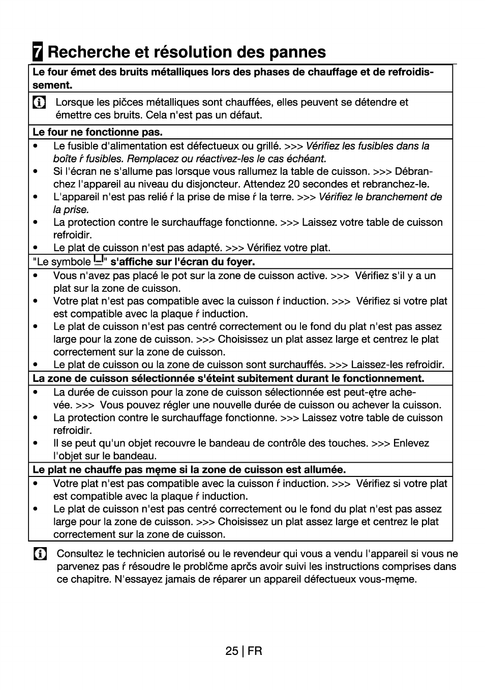 Q recherche et résolution des pannes, Q recherche et résolution des, Pannes | Beko HII 64400 AT User Manual | Page 75 / 76