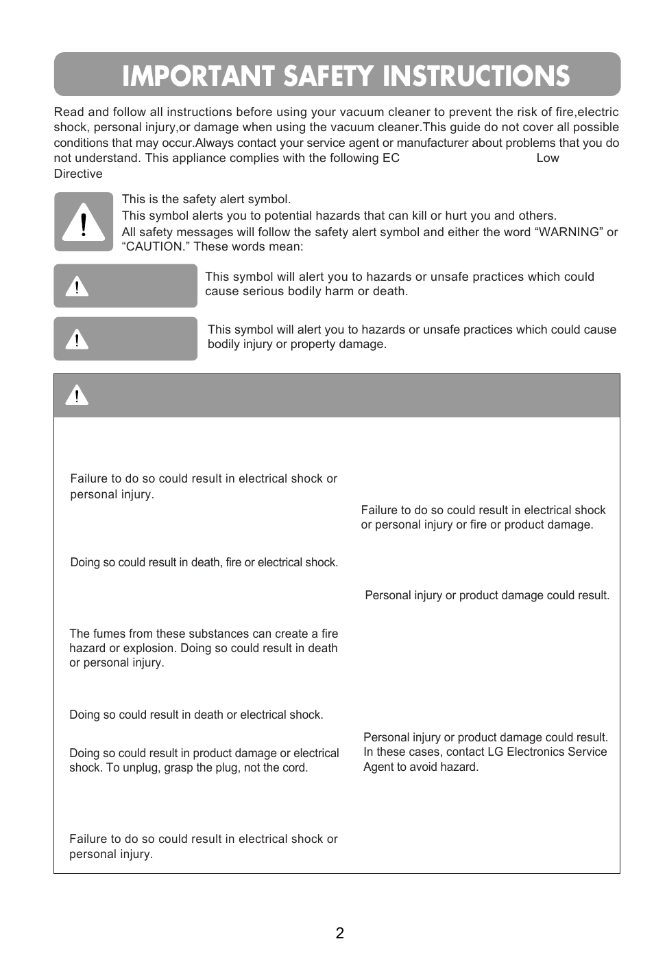 Important safety instructions, Warning, Caution | LG VC39101HU User Manual | Page 3 / 29