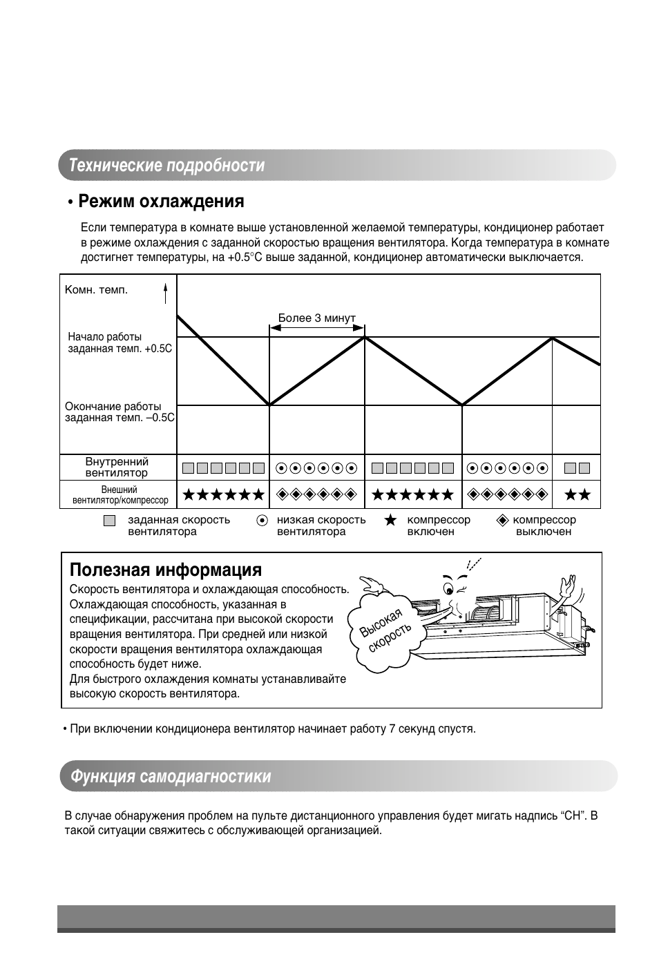 Íâıìë˜втнлв фу‰у·мутъл îûìíˆëﬂ т‡пу‰л‡„мутълнл, Квклп уıо‡к‰âìëﬂ, Иуовбм‡ﬂ лмщуп‡ˆлﬂ | LG LB-H368GSS0 User Manual | Page 40 / 46