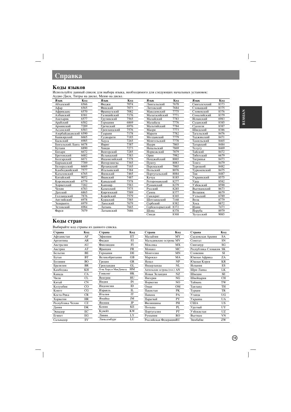 Лф‡‚н, Ду‰˚ ﬂб˚ну, Ду‰˚ тъ‡м | LG LH-T3039X User Manual | Page 13 / 16