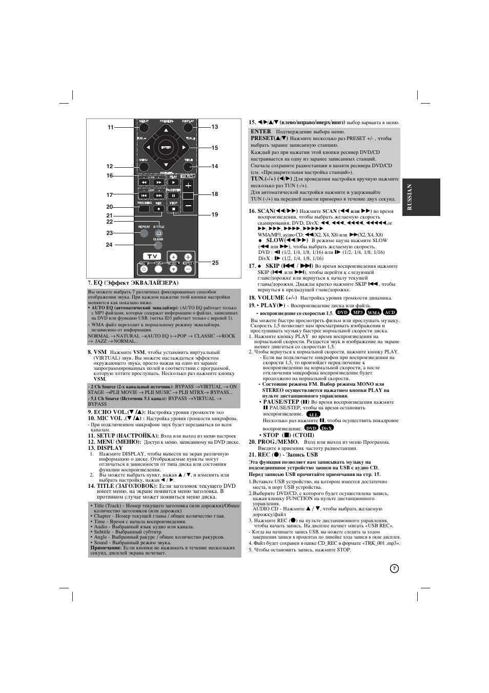 LG LH-T3039X User Manual | Page 7 / 16