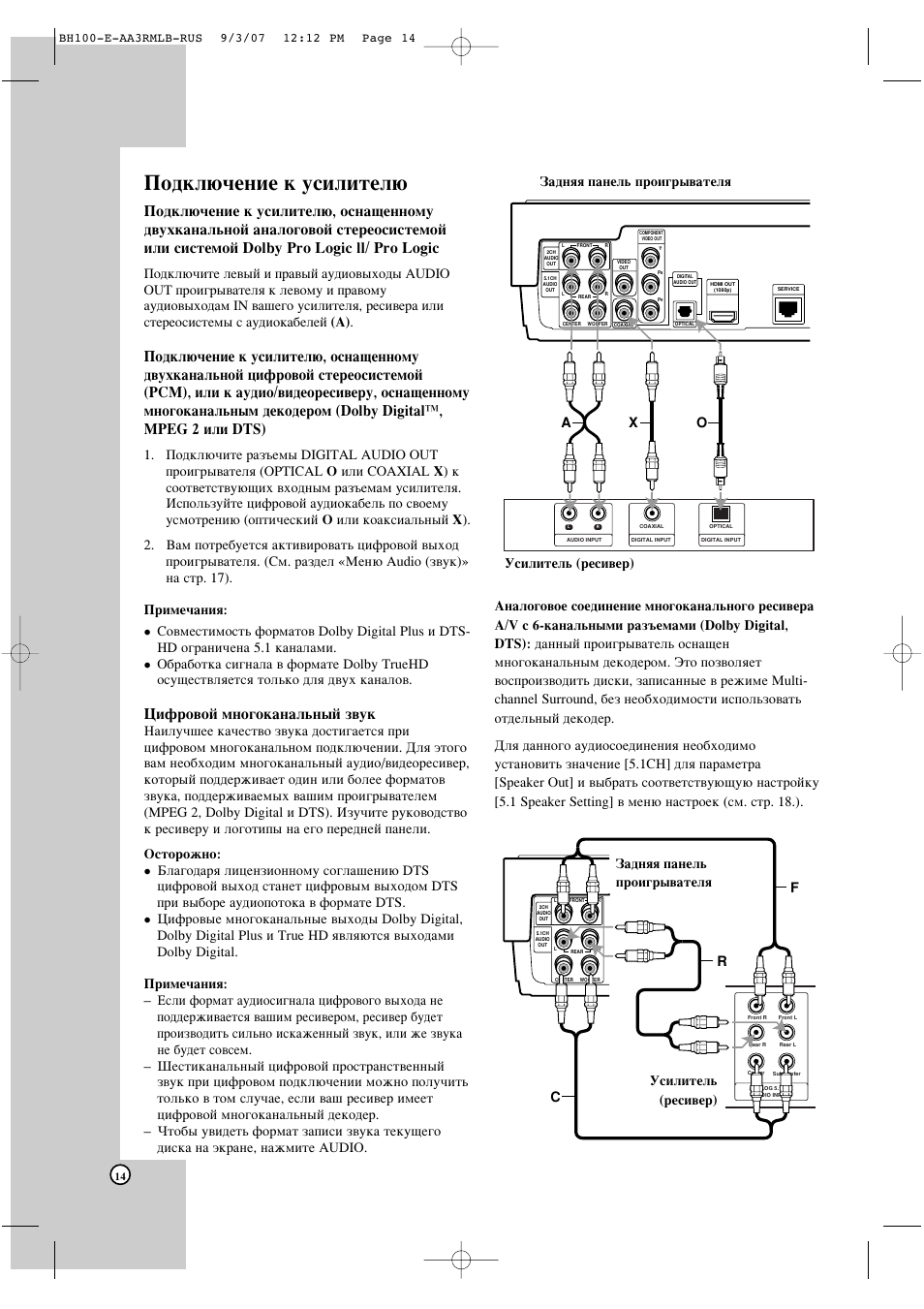 Иу‰но˛˜вмлв н ытлолъво, Слщу‚уи пму„ун‡м‡о¸м˚и б‚ын, Amplifier (receiver) rear of the player a x o | LG BH100 User Manual | Page 14 / 30