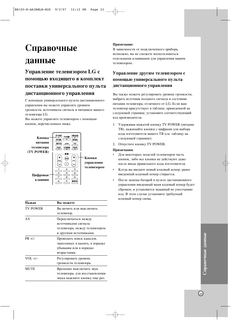 Лф‡‚у˜м˚в ‰‡мм˚в | LG BH100 User Manual | Page 23 / 30