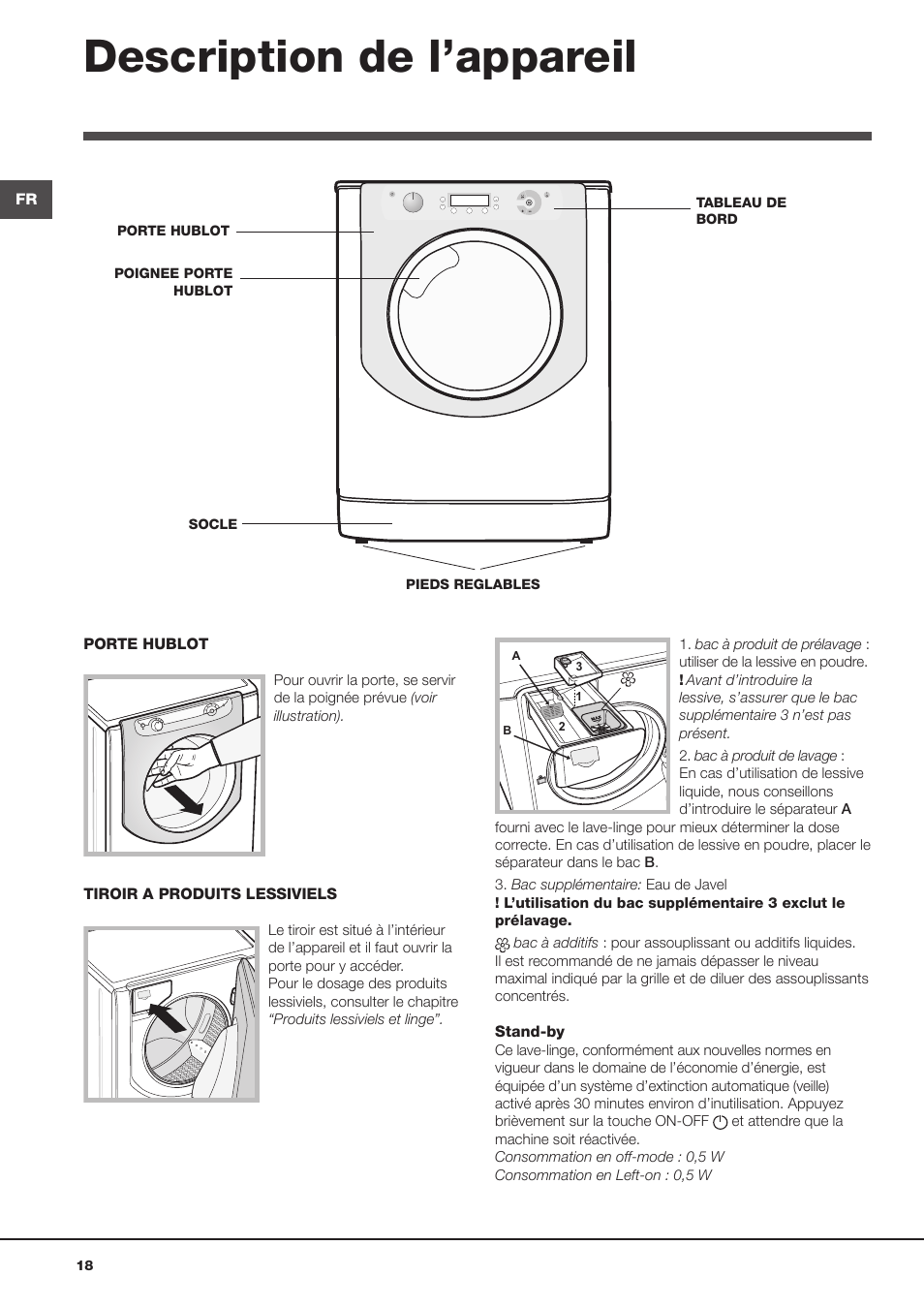 Description de l’appareil | Hotpoint Ariston Aqualtis AQ93F 69 EU User Manual | Page 18 / 60