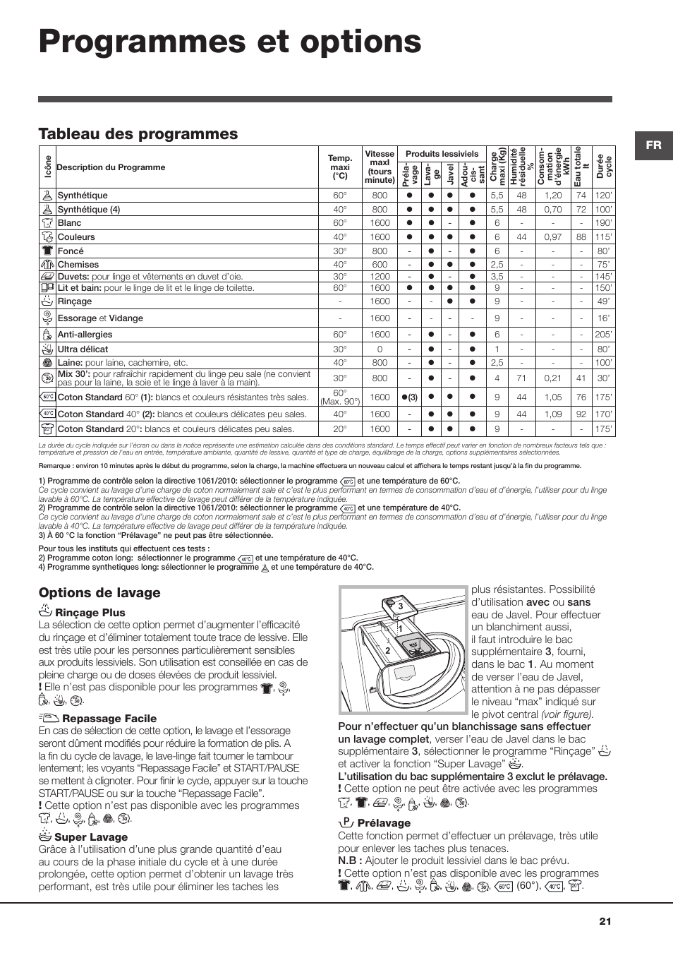 Programmes et options, Tableau des programmes, Options de lavage | Hotpoint Ariston Aqualtis AQ93F 69 EU User Manual | Page 21 / 60