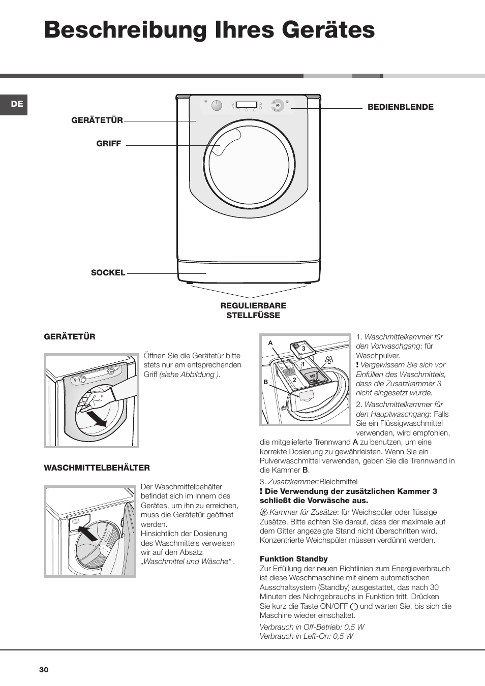Beschreibung ihres gerätes | Hotpoint Ariston Aqualtis AQ93F 69 EU User Manual | Page 30 / 60