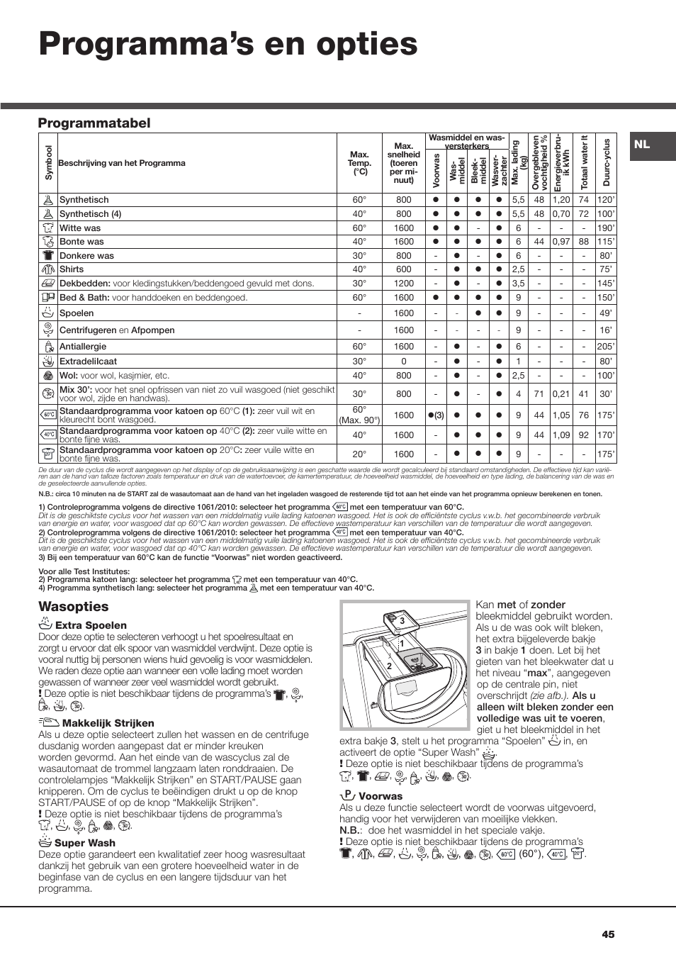 Programma’s en opties, Wasopties, Programmatabel | Hotpoint Ariston Aqualtis AQ93F 69 EU User Manual | Page 45 / 60