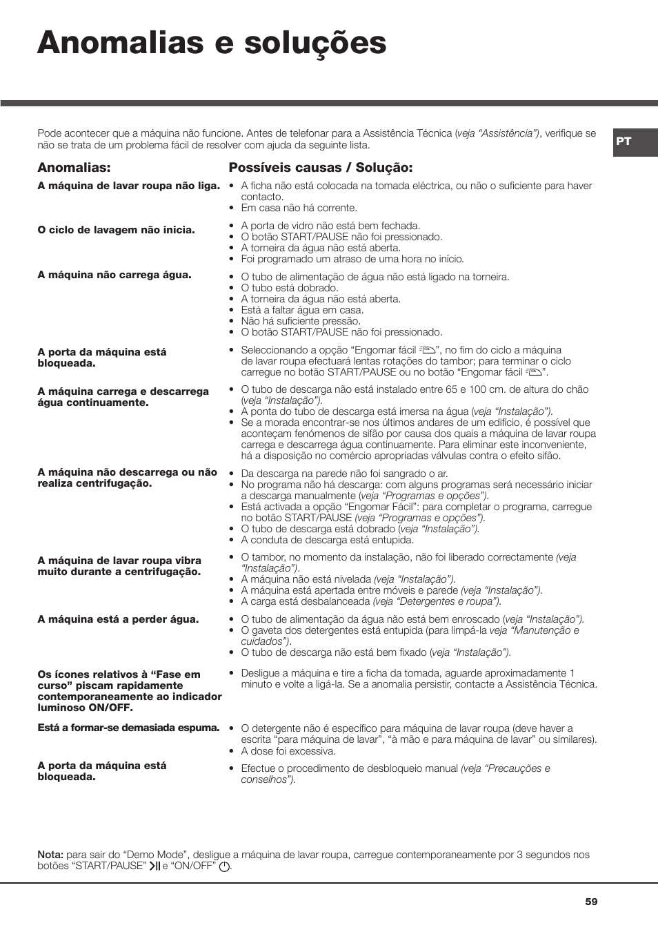 Anomalias e soluções, Anomalias, Possíveis causas / solução | Hotpoint Ariston Aqualtis AQ93F 69 EU User Manual | Page 59 / 60