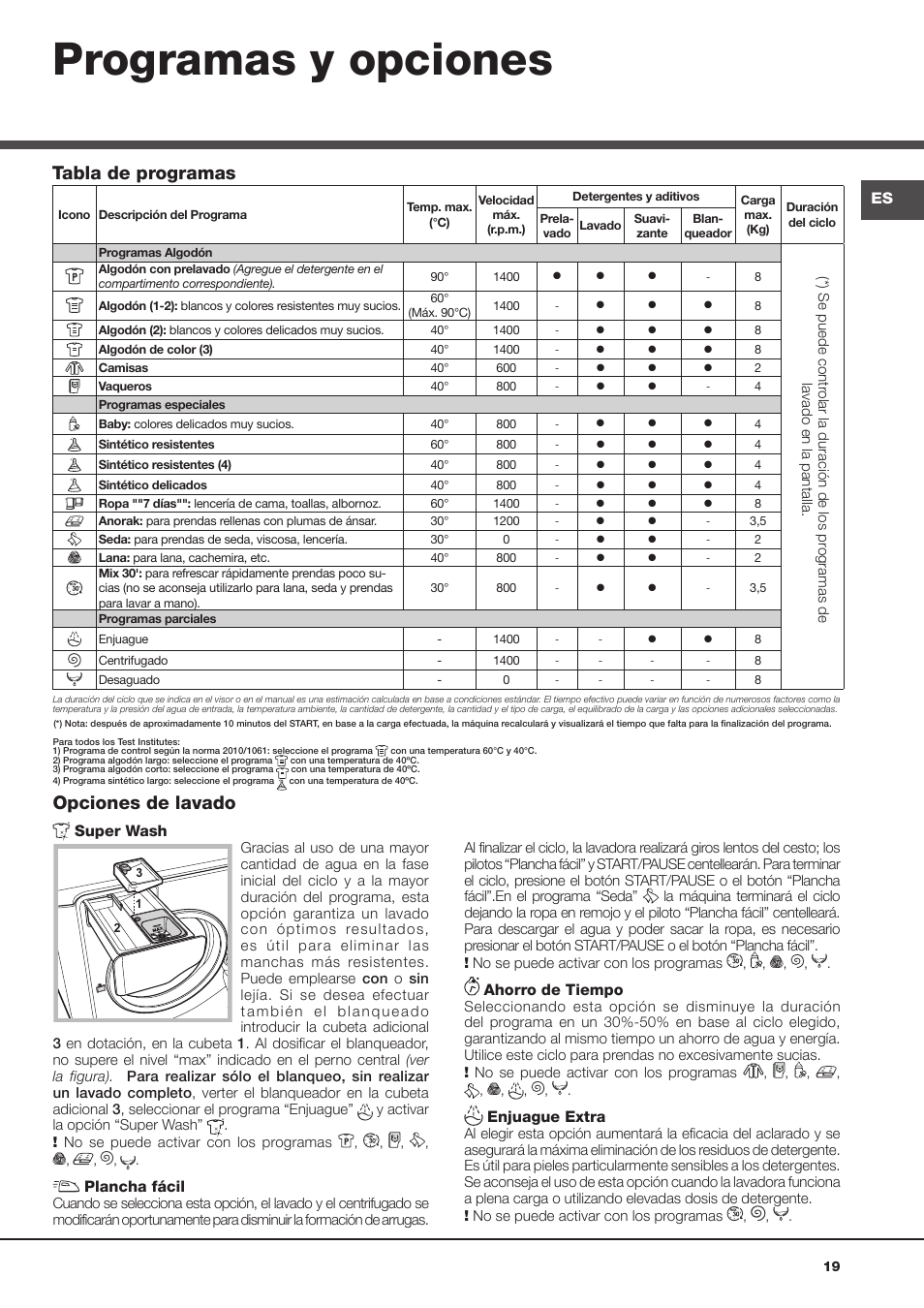 Programas y opciones, Opciones de lavado, Tabla de programas | Hotpoint Ariston Aqualtis AQ8F 492 U (EU) User Manual | Page 19 / 72