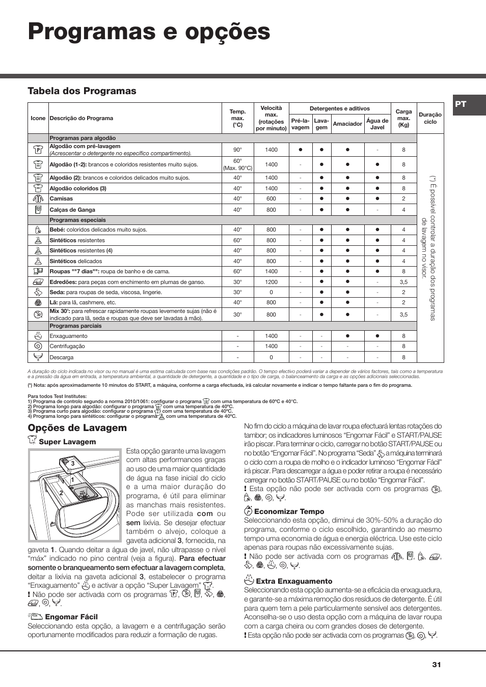 Programas e opções, Opções de lavagem, Tabela dos programas | Hotpoint Ariston Aqualtis AQ8F 492 U (EU) User Manual | Page 31 / 72