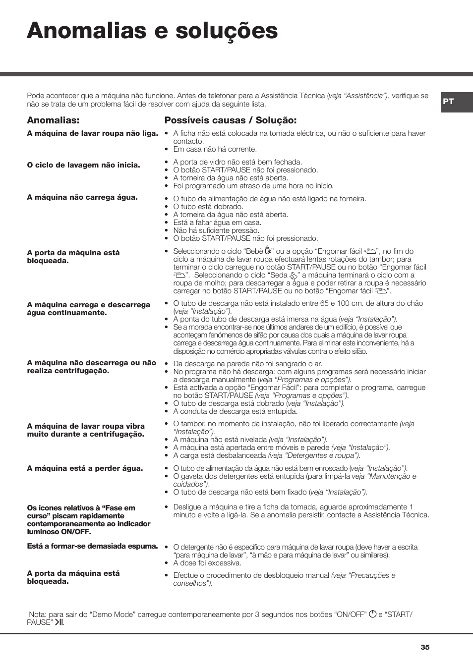 Anomalias e soluções, Anomalias, Possíveis causas / solução | Hotpoint Ariston Aqualtis AQ8F 492 U (EU) User Manual | Page 35 / 72