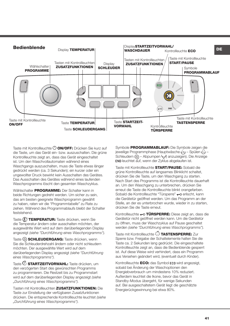 Bedienblende | Hotpoint Ariston Aqualtis AQ8F 492 U (EU) User Manual | Page 41 / 72