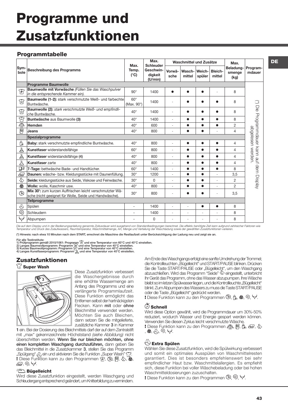 Programme und zusatzfunktionen, Zusatzfunktionen, Programmtabelle | Hotpoint Ariston Aqualtis AQ8F 492 U (EU) User Manual | Page 43 / 72