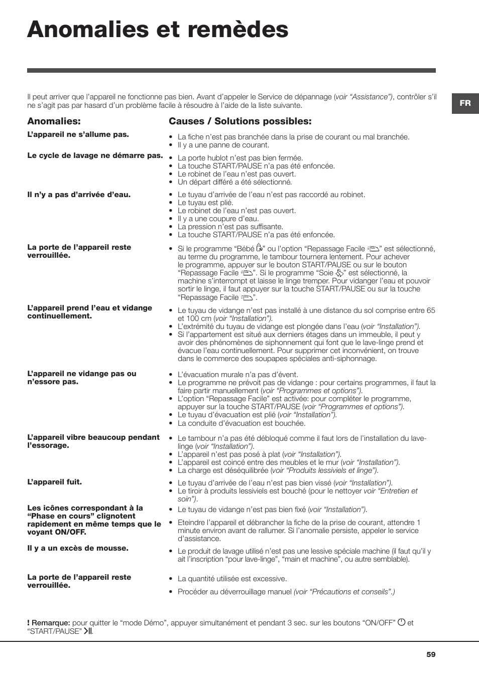 Anomalies et remèdes, Anomalies, Causes / solutions possibles | Hotpoint Ariston Aqualtis AQ8F 492 U (EU) User Manual | Page 59 / 72