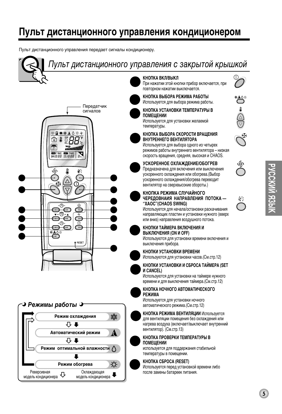 Иыо¸ъ ‰лтъ‡ìˆëóììó„у ыф‡‚îâìëﬂ íóì‰ëˆëóìâуп | LG LS-P1260BD User Manual | Page 5 / 18