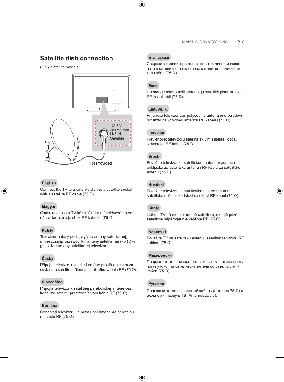 Satellite dish connection | LG 24LB457B User Manual | Page 10 / 387