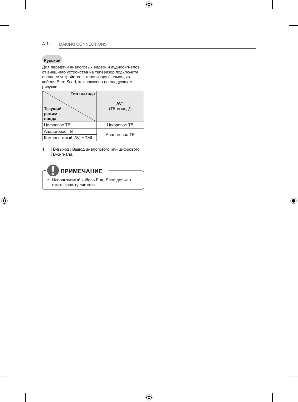 Примечание | LG 24LB457B User Manual | Page 17 / 387