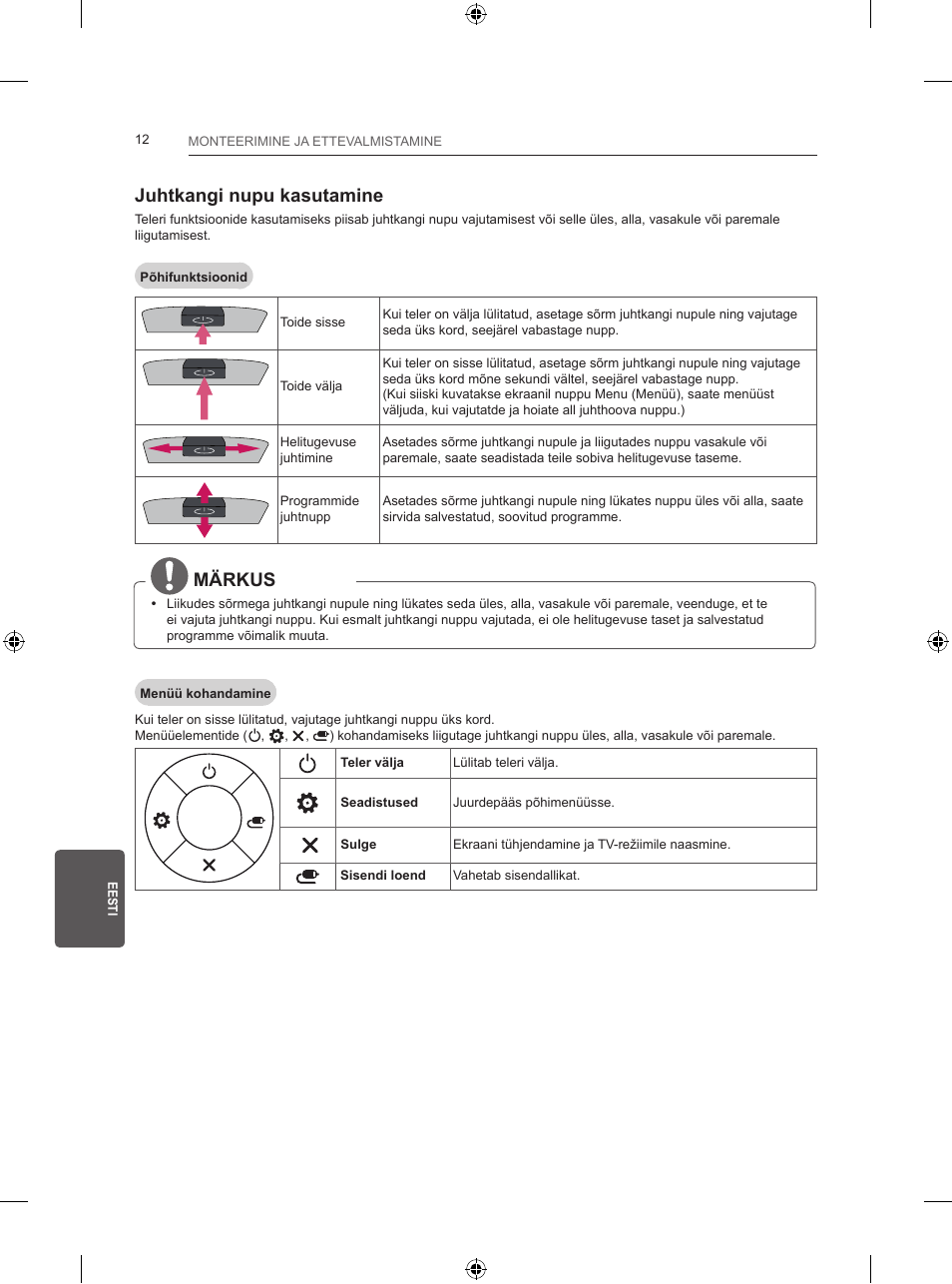 Juhtkangi nupu kasutamine, Märkus | LG 24LB457B User Manual | Page 195 / 387