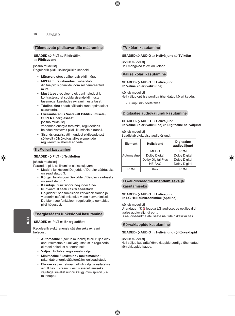 LG 24LB457B User Manual | Page 201 / 387