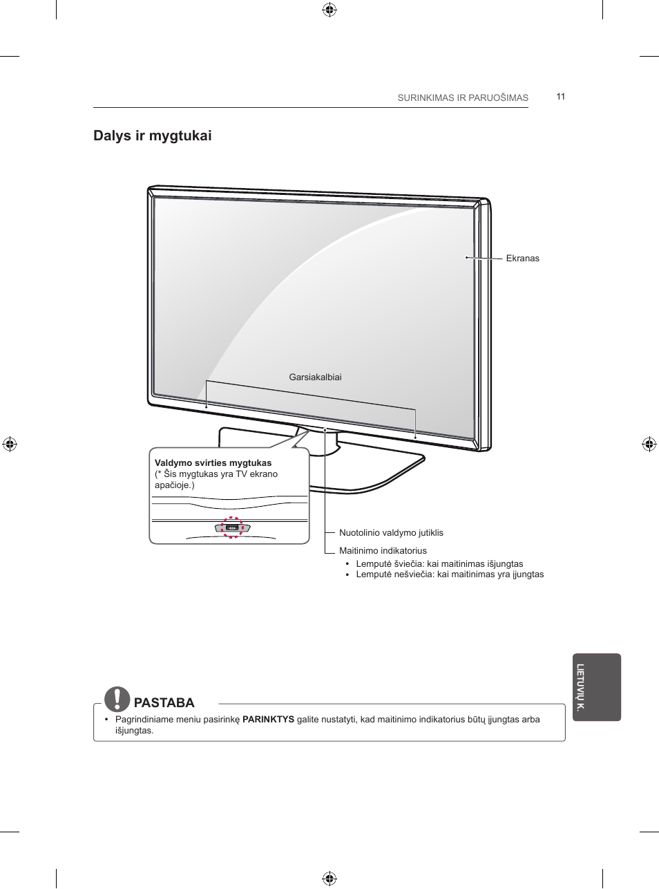 Dalys ir mygtukai, Pastaba | LG 24LB457B User Manual | Page 216 / 387