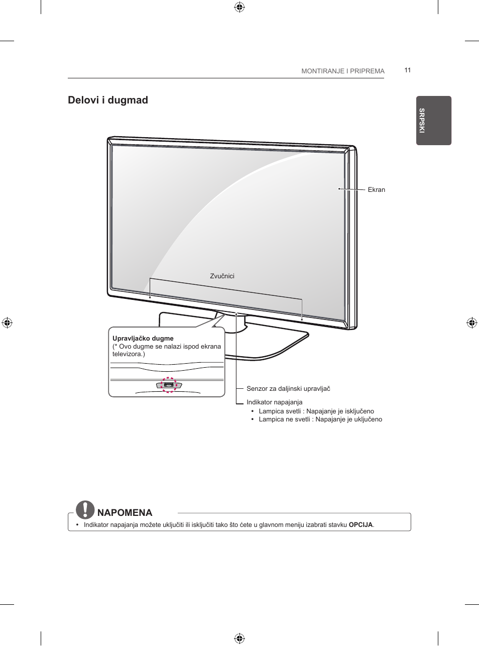 Delovi i dugmad, Napomena | LG 24LB457B User Manual | Page 260 / 387