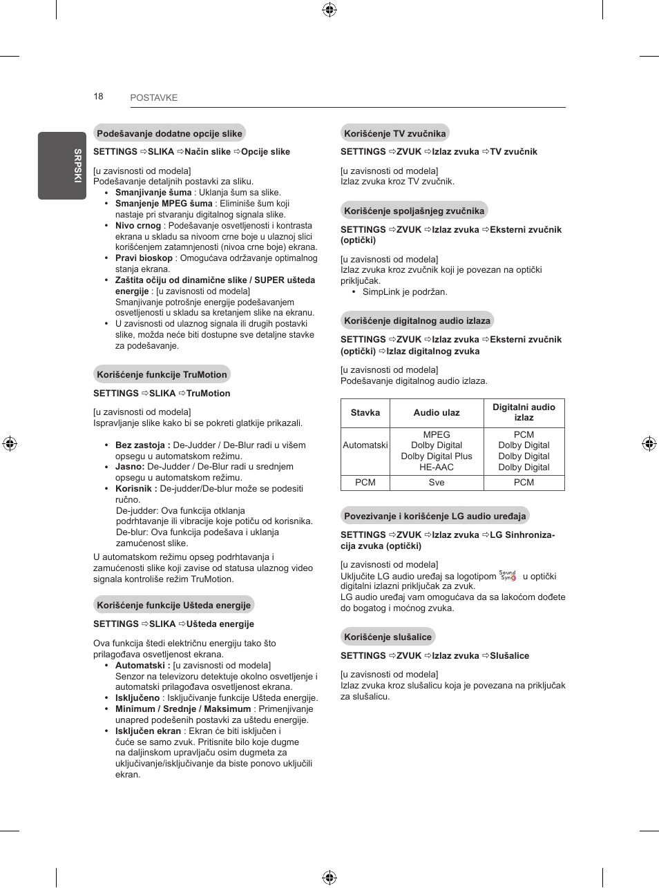 LG 24LB457B User Manual | Page 267 / 387