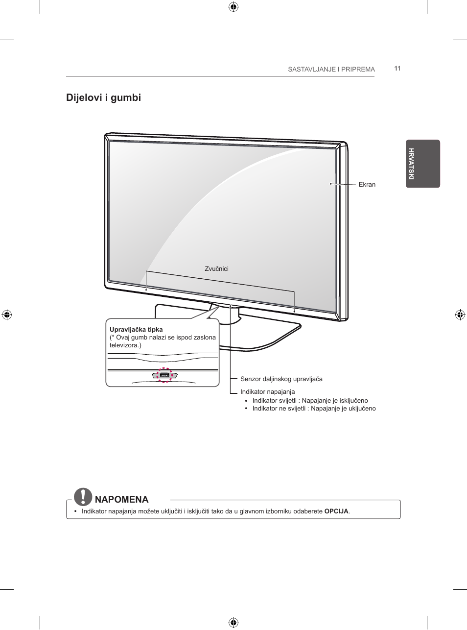 Dijelovi i gumbi, Napomena | LG 24LB457B User Manual | Page 282 / 387