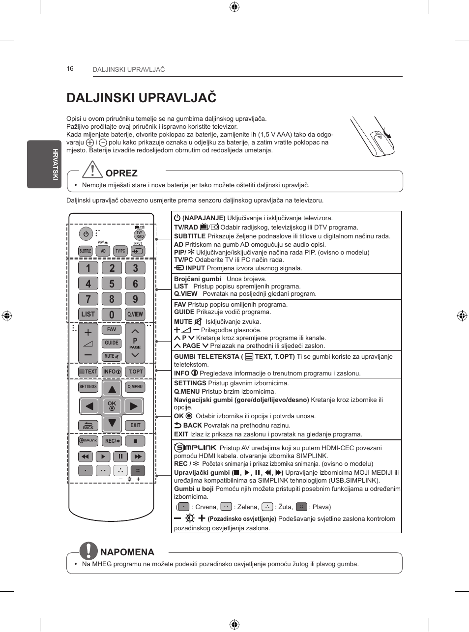 Daljinski upravljač, Oprez, Napomena | LG 24LB457B User Manual | Page 287 / 387