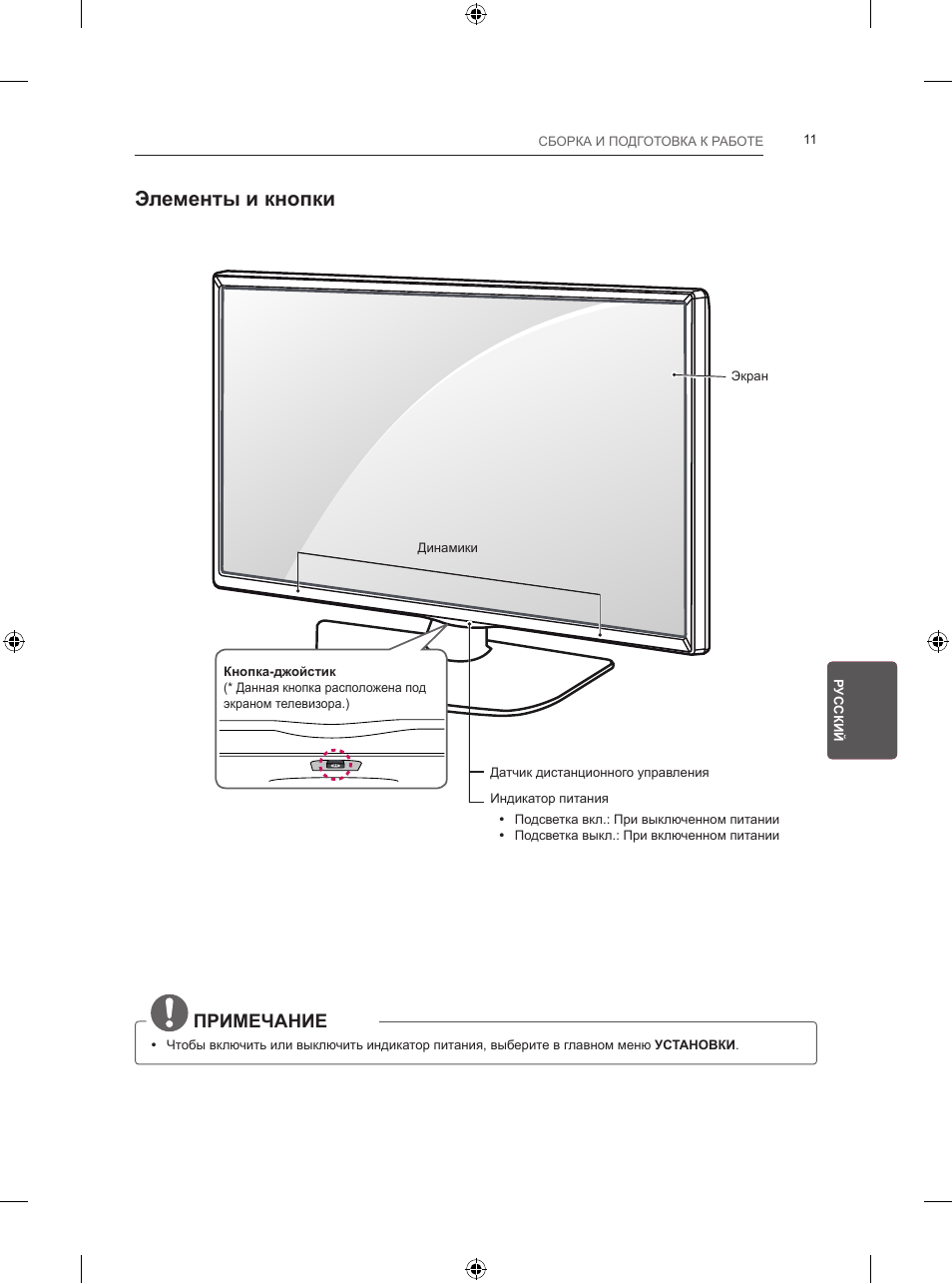 Элементы и кнопки, Примечание | LG 24LB457B User Manual | Page 370 / 387