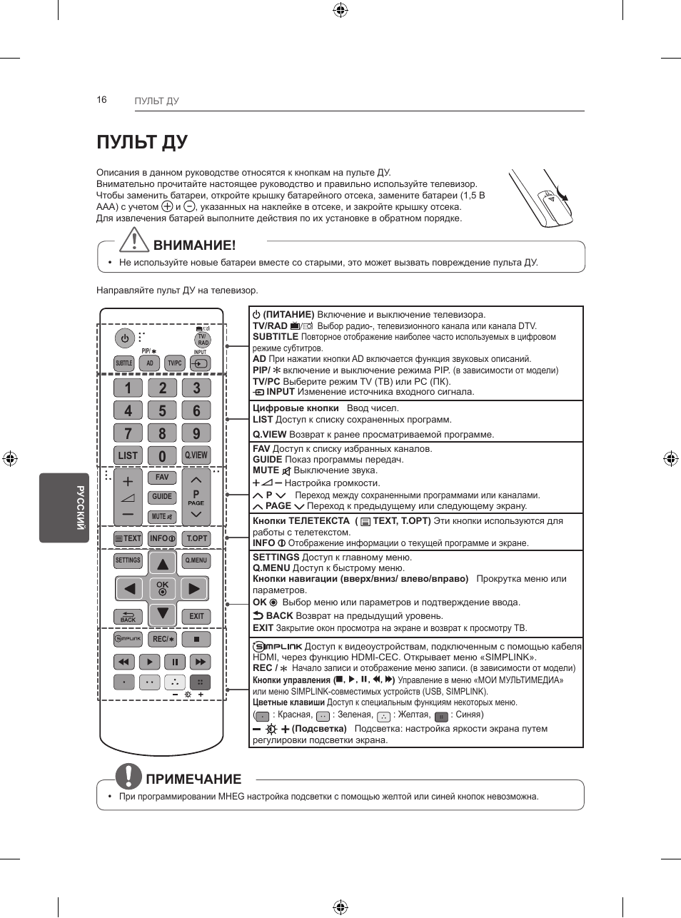 Пульт ду, Внимание, Примечание | LG 24LB457B User Manual | Page 375 / 387