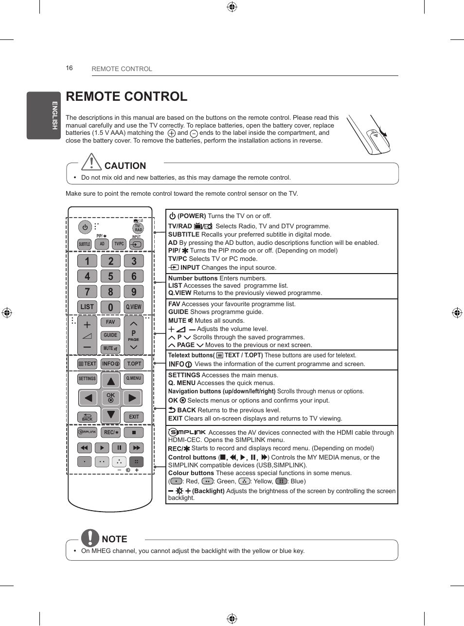 Remote control, Caution | LG 24LB457B User Manual | Page 45 / 387