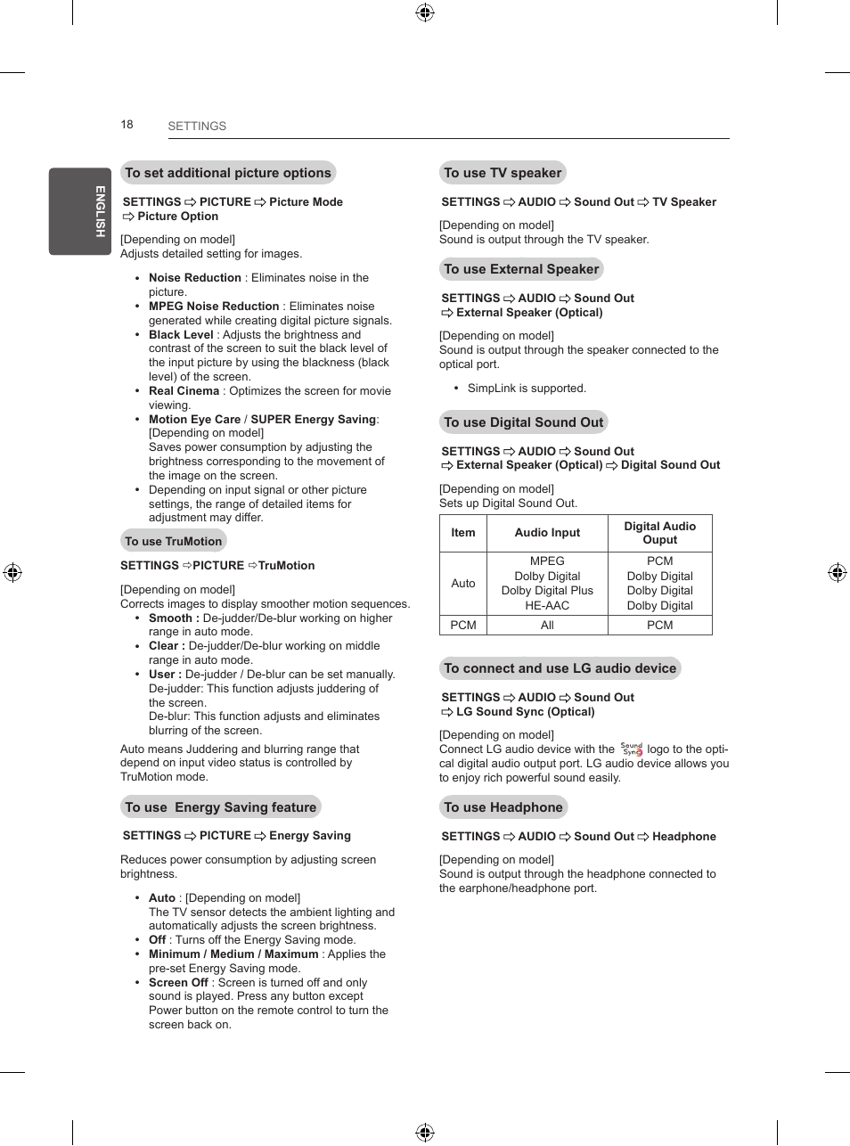 LG 24LB457B User Manual | Page 47 / 387