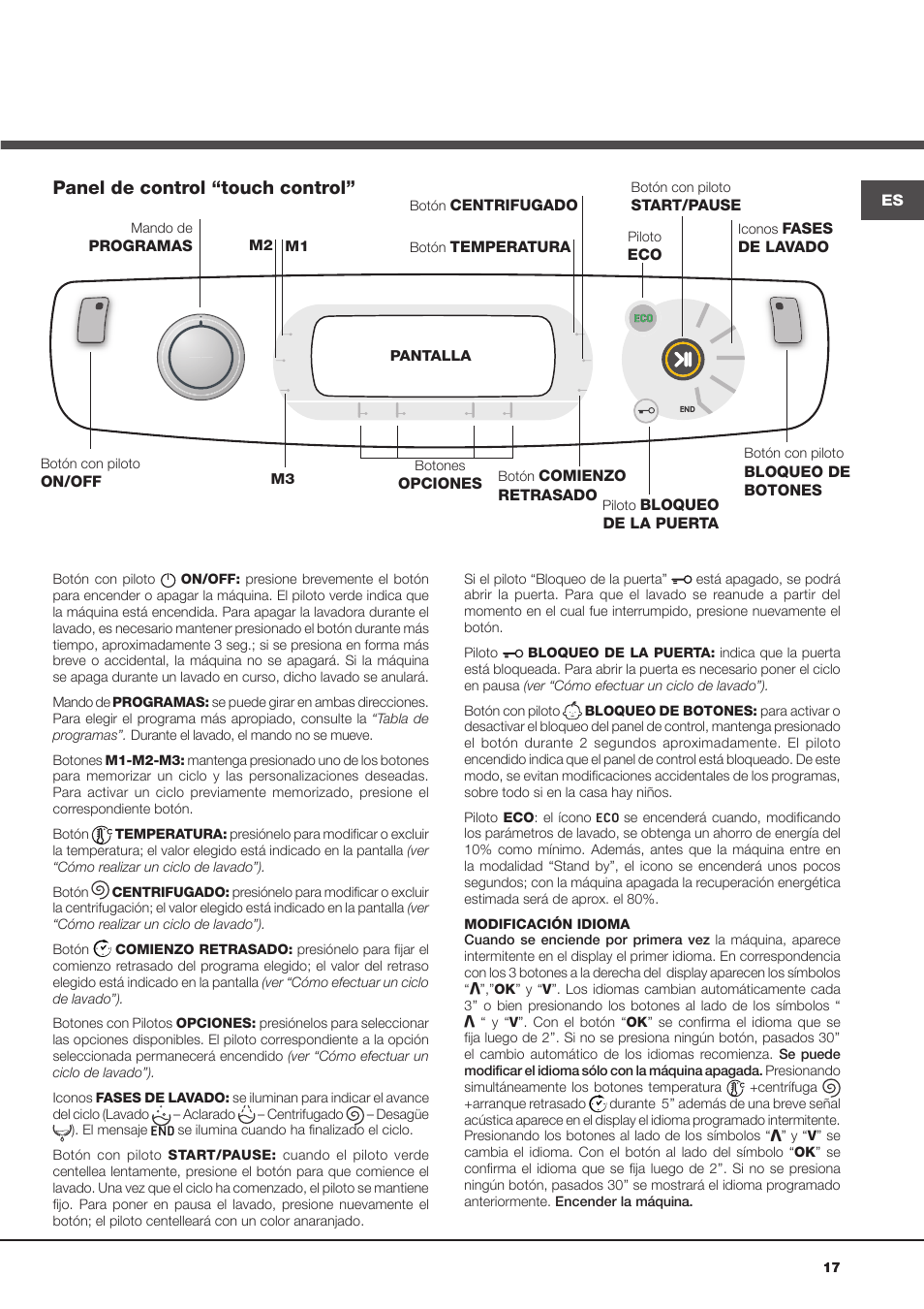 Panel de control “touch control | Hotpoint Ariston Aqualtis AQ8D 492 U (EU)-VA User Manual | Page 17 / 48