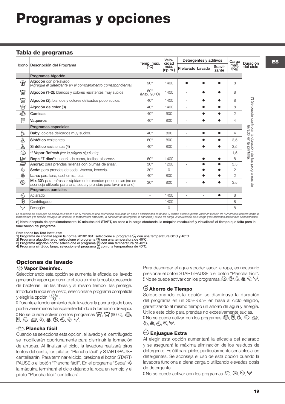 Programas y opciones, Opciones de lavado, Tabla de programas | Hotpoint Ariston Aqualtis AQ8D 492 U (EU)-VA User Manual | Page 19 / 48