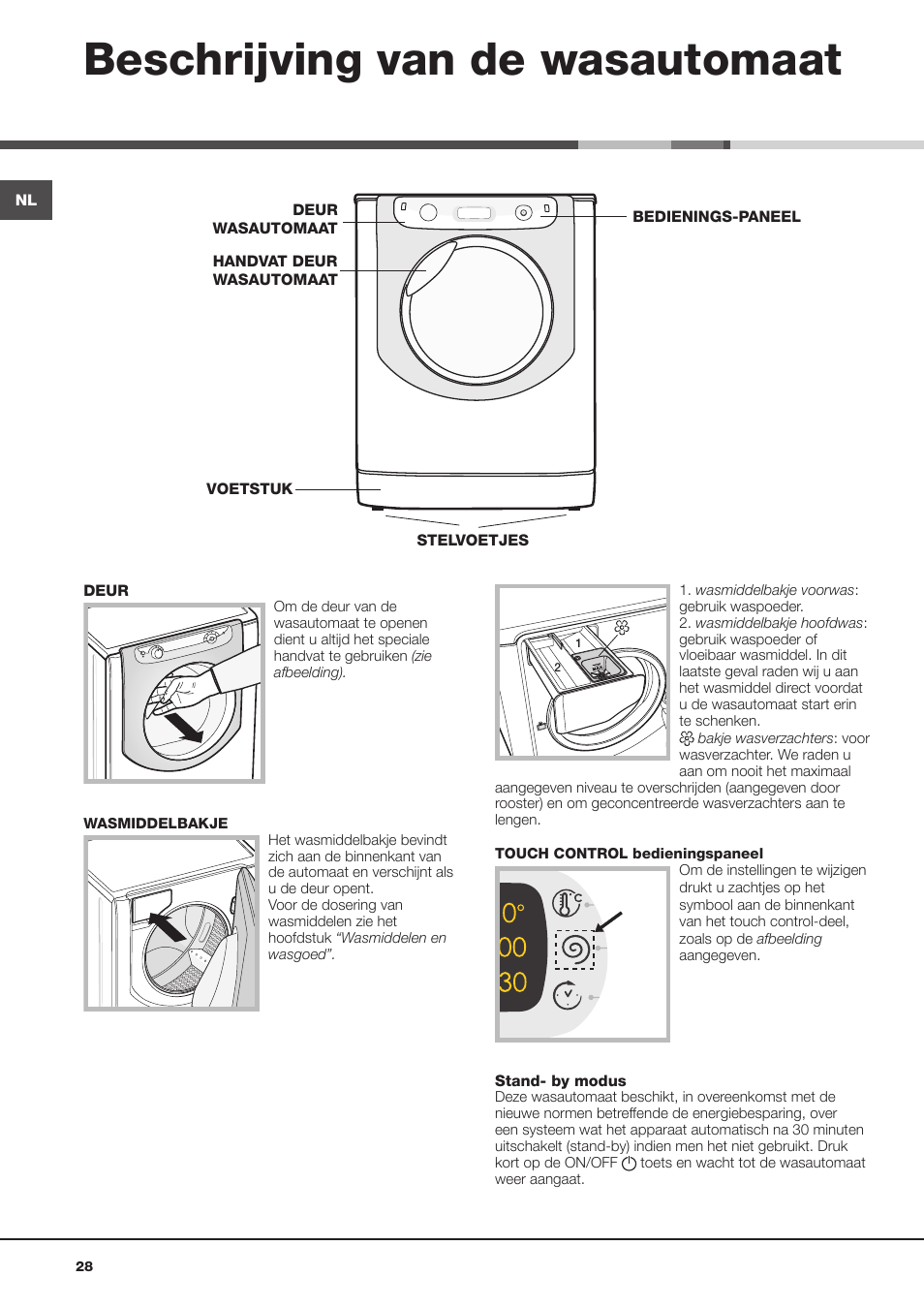 Beschrijving van de wasautomaat | Hotpoint Ariston Aqualtis AQ8D 492 U (EU)-VA User Manual | Page 28 / 48