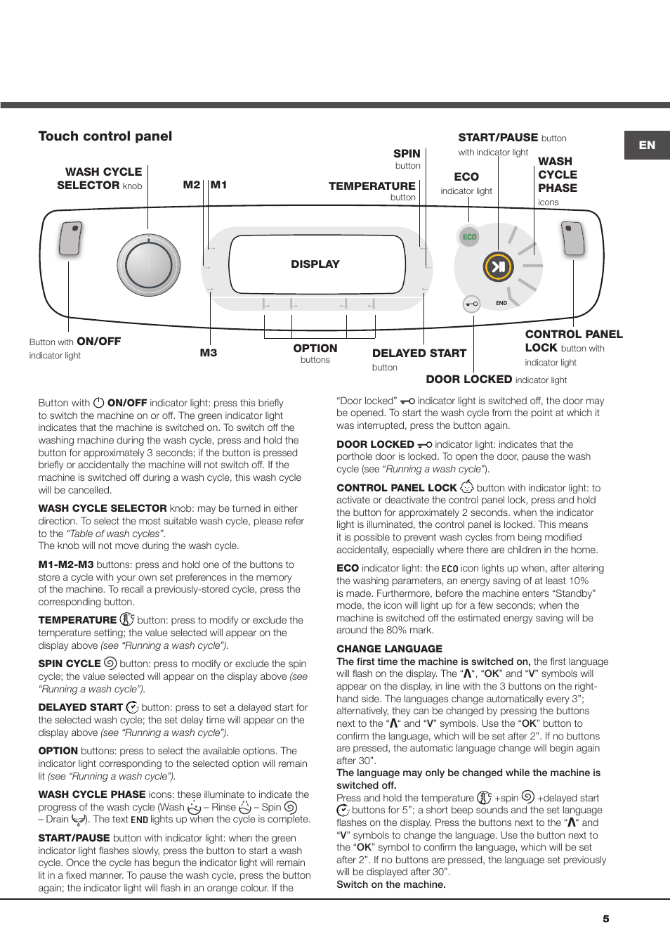 Touch control panel | Hotpoint Ariston Aqualtis AQ8D 492 U (EU)-VA User Manual | Page 5 / 48