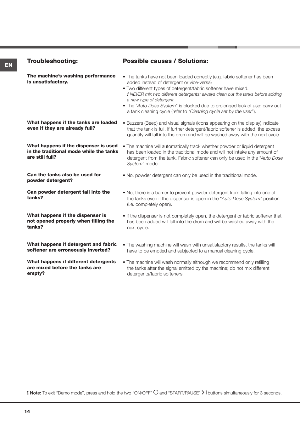 Troubleshooting, Possible causes / solutions | Hotpoint Ariston Aqualtis AQLF9D 692 U (EU)-A User Manual | Page 14 / 80